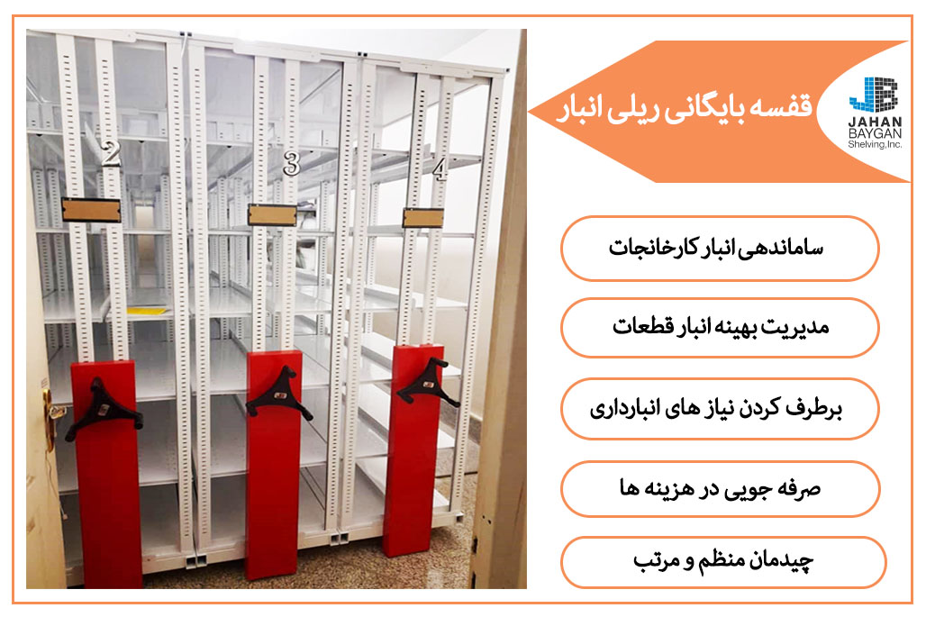قفسه بایگانی ریلی انبار قطعات سبک و نیمه سنگین کارخانجات
