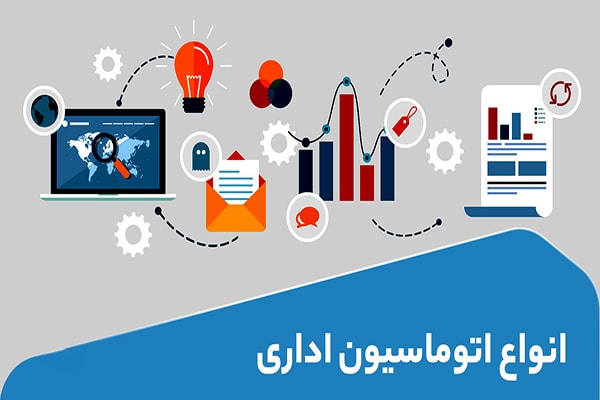 اهمیت اتوماسیون اداری