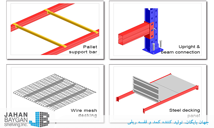 اجزای قفسه بندی پالت راک